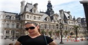 Jutransex 41 ans Je suis d´ Paris/Ile-de-france, Je cherche Rencontres Amitié avec Homme